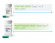 TECFIDERA 120MG